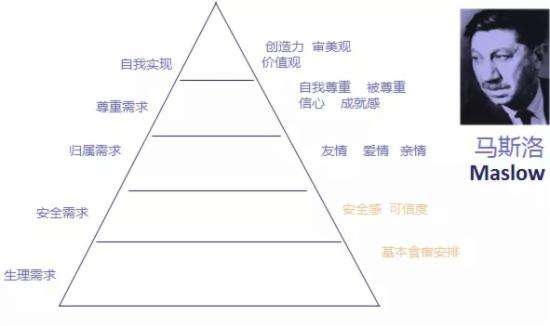 品牌调性是什么意思？seo文章编辑中如何体现品牌调性？