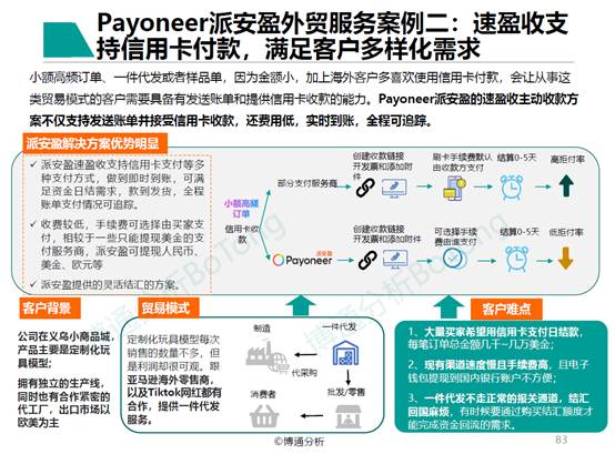 派安盈怎么样？收款优缺点及风险分析