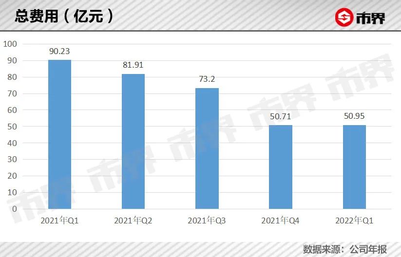 苏宁易购是正品吗？2022苏宁易购真实现状解析