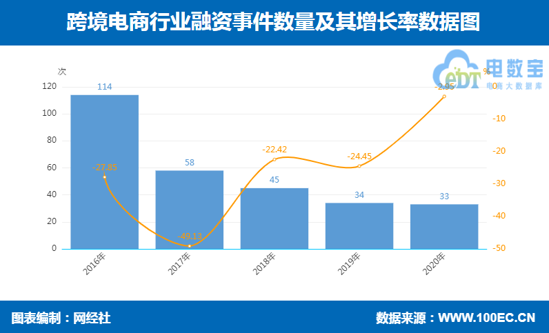 全民海淘是正品吗？国内正规海淘app排行榜前十推荐