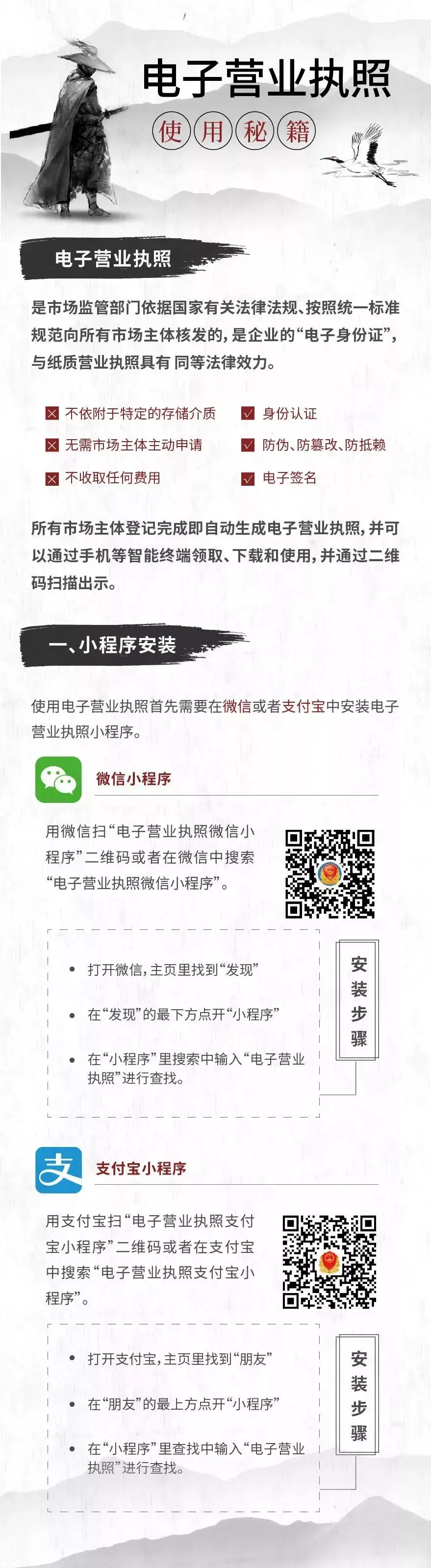 营业执照在哪里办理流程？值得收藏的店铺营业执照办理大全