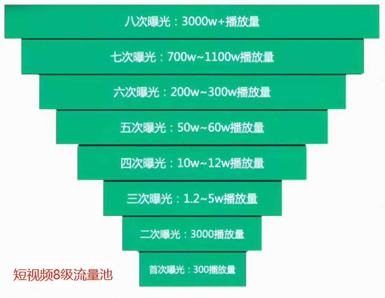 打单是什么意思？电商抖音中打单的含义介绍及常用词解释