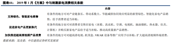 京东和苏宁易购哪个更有保证？解析苏宁易购和京东的区别