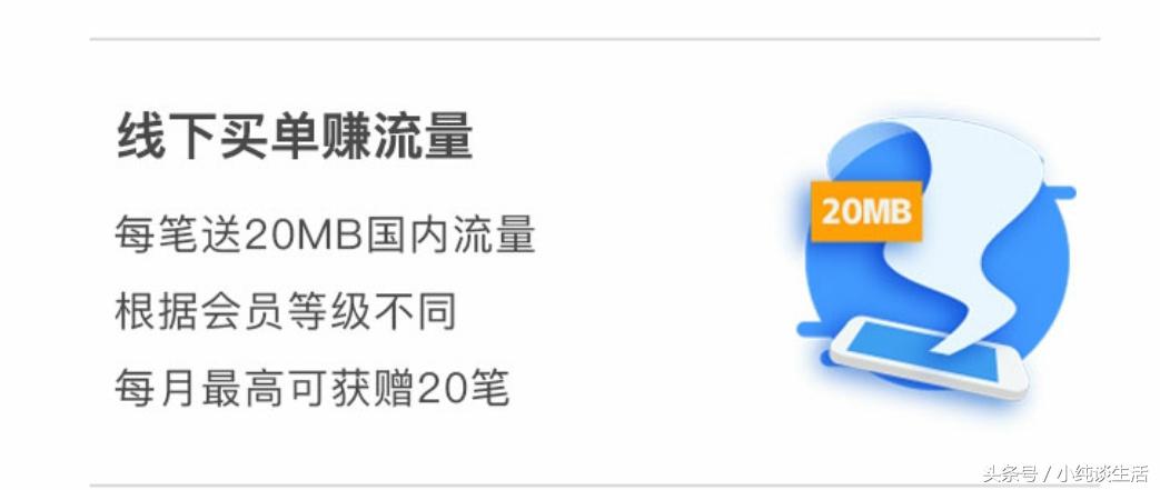 阿里宝卡怎么注销？联通阿里宝卡销户退话费规则