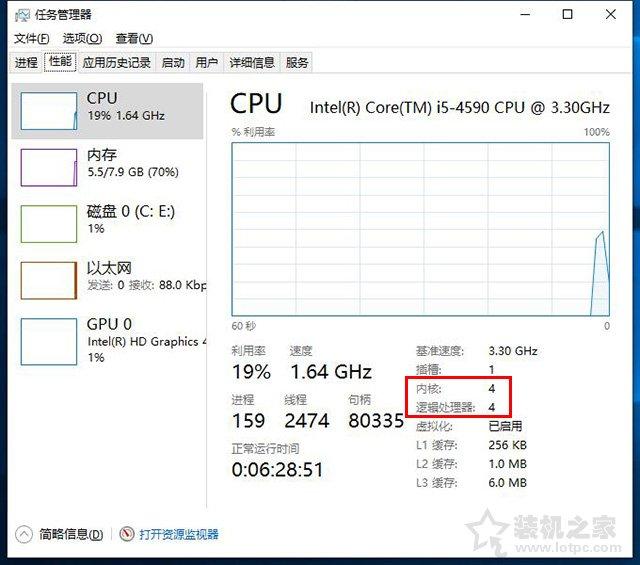 核心数和线程数是什么意思？CPU核数和线程的关系与区别介绍