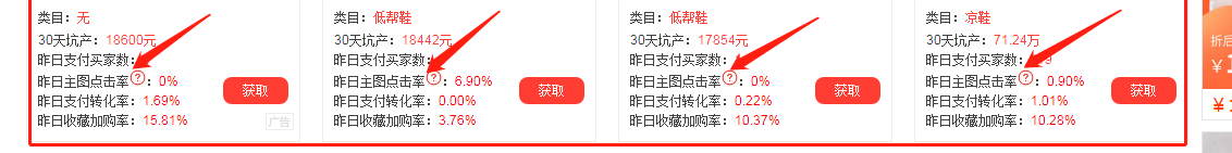 店铺权重是什么意思？提升店铺权重的有效方法