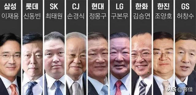 韩国五大集团排名（分享韩国娱乐公司四大巨头）