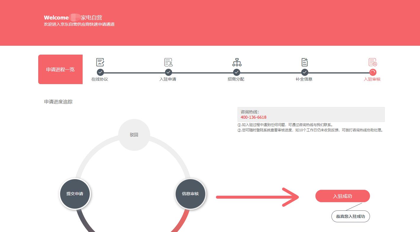 京东上有假货吗？京东官方旗舰店和自营旗舰店的区别有哪些？