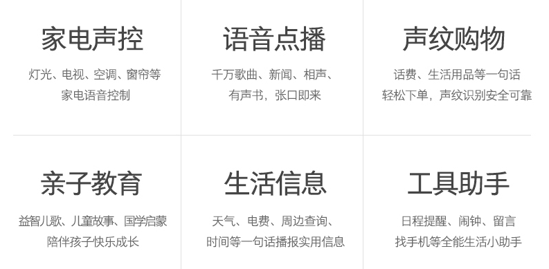 天猫精灵x1和方糖的区别是什么？天猫精灵各种型号的区别及功能用法