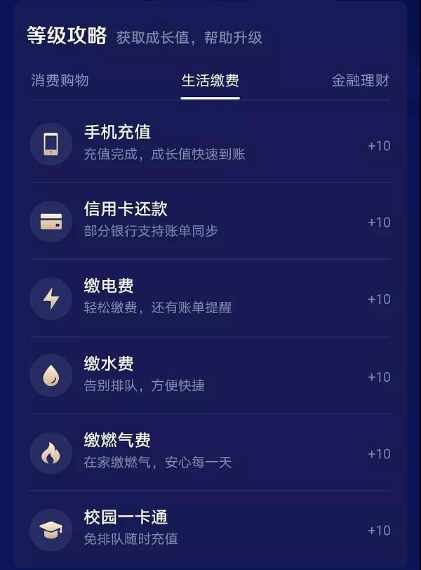 钻石会员一年消费多少钱？支付宝钻石会员和铂金会员的区别