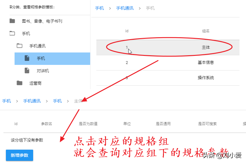 什么是sku商品？电商术语sku的含义介绍及和spu的区别