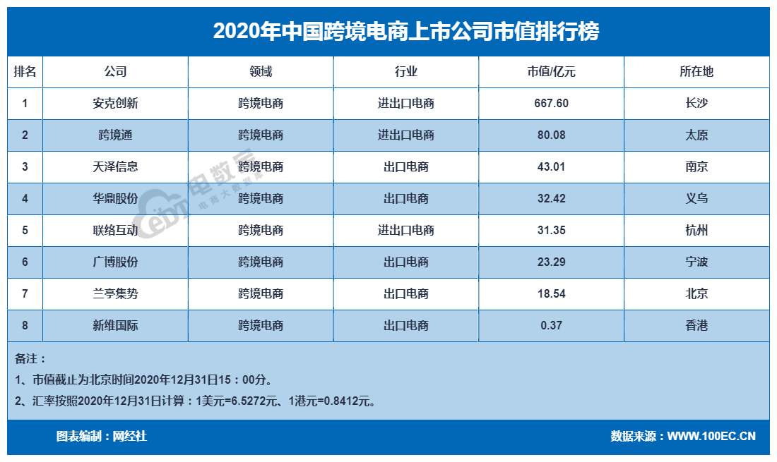 全民海淘是正品吗？国内正规海淘app排行榜前十推荐