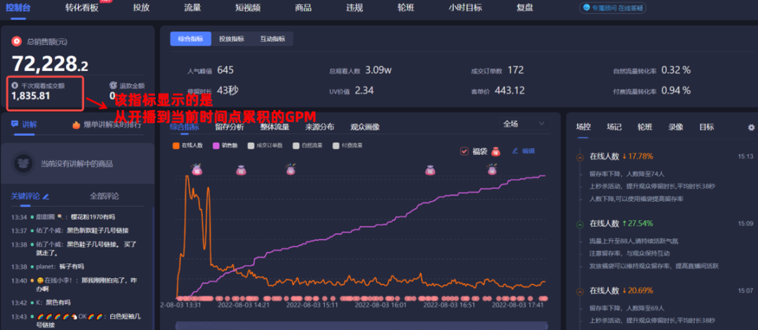 抖音最新推流机制是怎样的？抖音付费流量和自然流量一般多久推送完？