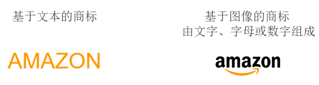 tm标和r标的区别是什么？亚马逊商标注册常见问题之TM标和R标区别