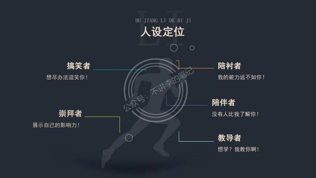 抖音新号怎么快速起来？完整抖音起号流程【推荐】