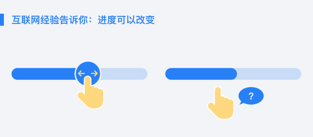 心理预期是什么意思？如何做出满足用户心理预期的设计？