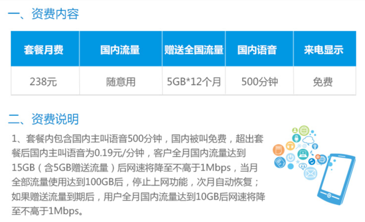 蚂蚁宝卡免流范围是怎样的？盘点几个性价比较高的流量卡品牌