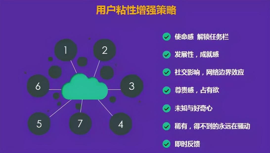 普通人怎样成为网红？普通人做网红的十大技巧