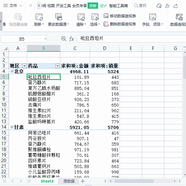 怎么做数据透视表？用Excel做数据透视表的行和列怎么确定？