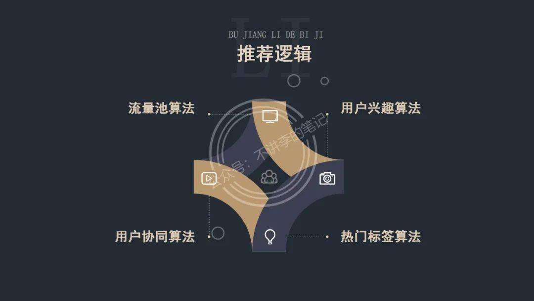抖音新号怎么快速起来？完整抖音起号流程【推荐】