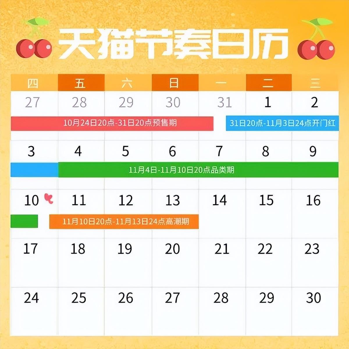 淘宝双十一活动攻略介绍（2022年双11最全省钱攻略及玩法解析）
