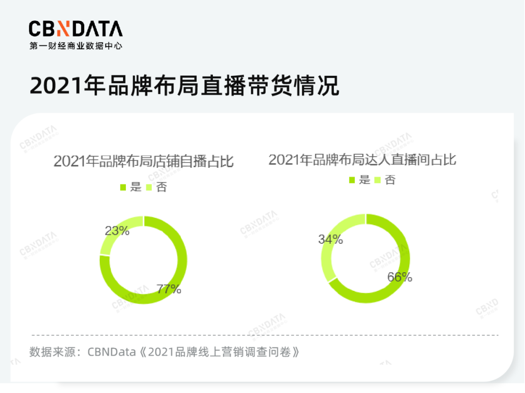 流量平台有哪些？中国十大流量网站排名