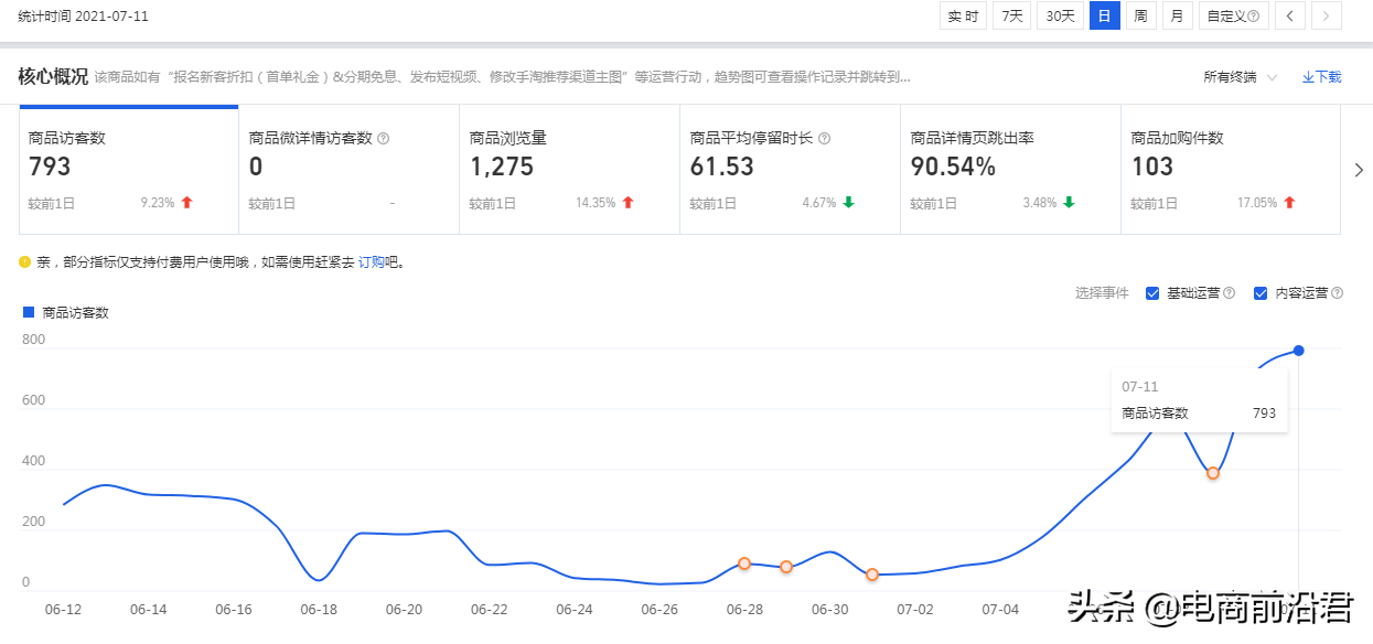 黑搜是什么意思？解析直通车和自然搜索的区别