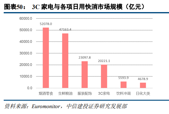 京东和苏宁易购哪个更有保证？解析苏宁易购和京东的区别
