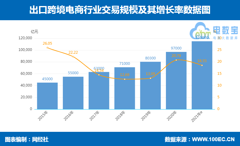 全民海淘是正品吗？国内正规海淘app排行榜前十推荐