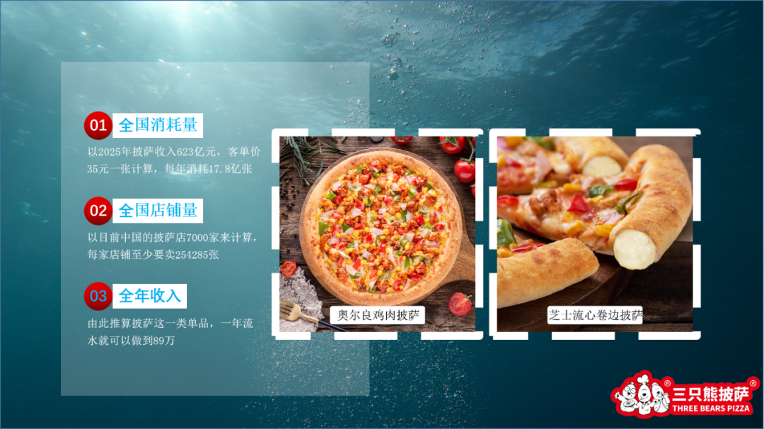 行业蓝海什么意思？盘点中国蓝海市场有哪些