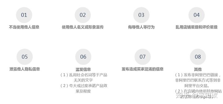 广告禁用词语有哪些？2023电商广告限制词和禁用词大全