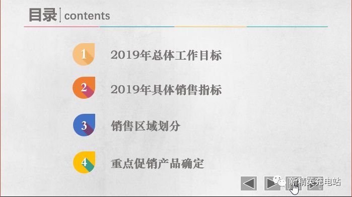 如何设置超链接？教你在ppt中插入超链接的办法及操作步骤