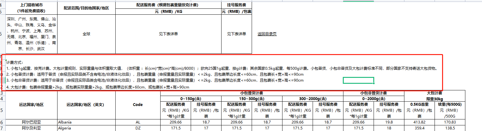 运费模板怎么设置？速卖通三种运费模板