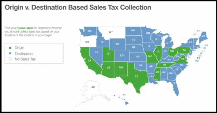 美国税收政策（美国各州税率一览表）