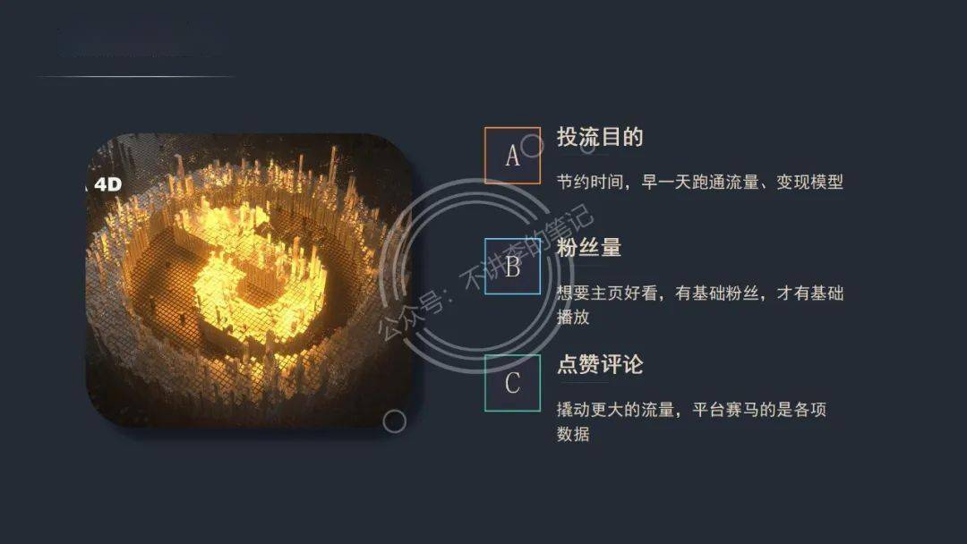 抖音新号怎么快速起来？完整抖音起号流程【推荐】