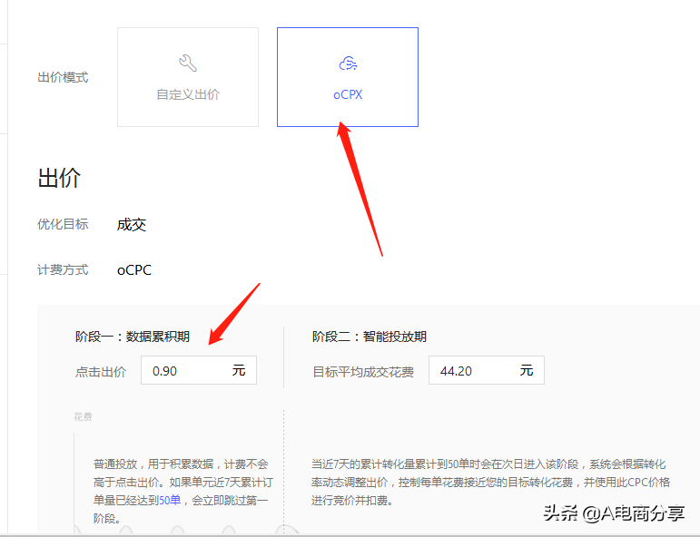 ocpx推广是什么意思？拼多多运营推广工具搜索OCPX实操详解