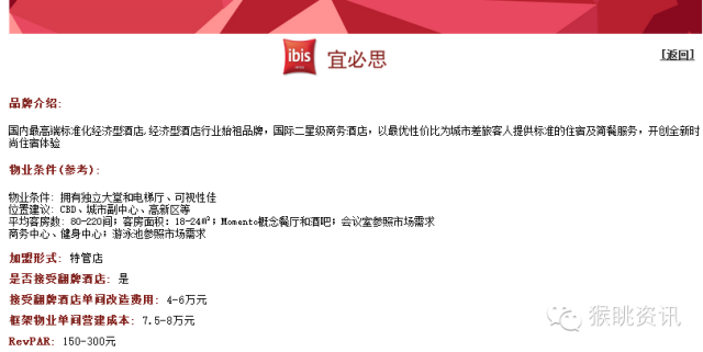 飞猪酒店加盟怎么样？72个中低端酒店连锁品牌加盟费用大汇总