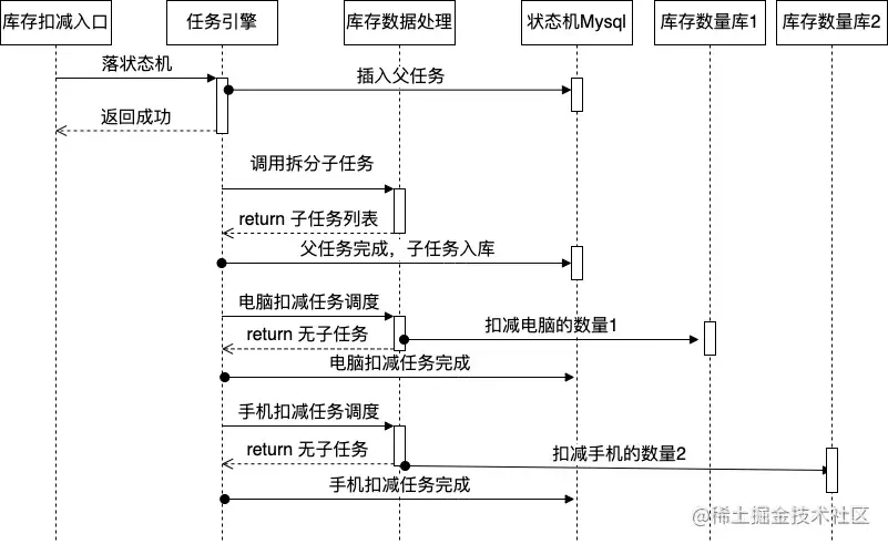 skuid是什么意思？商品id和skuid的区别解析