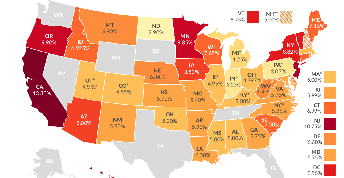 美国税收政策（美国各州税率一览表）