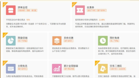 投入产出比怎么算盈亏？投入产出比和利润的关系是怎样的？