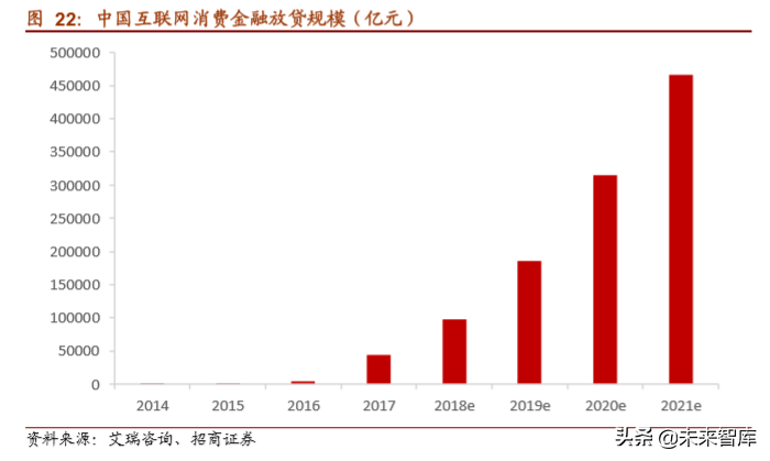 蚂蚁金服加盟热线电话是多少？蚂蚁金服普惠金融加盟条件是什么？