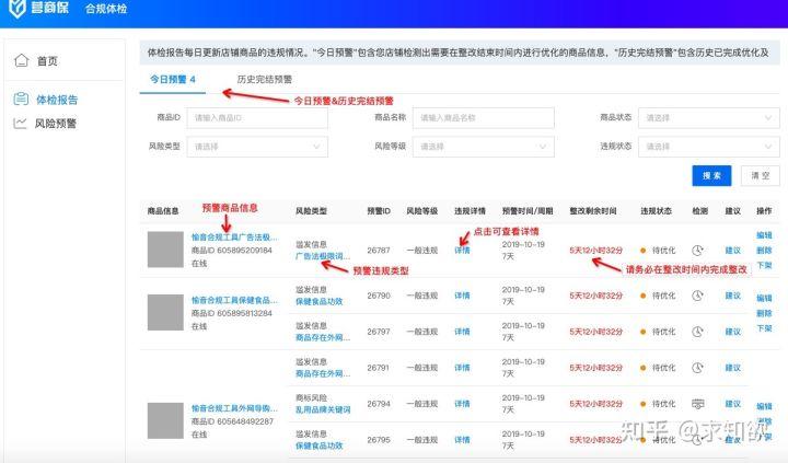 广告禁用词语有哪些？2023电商广告限制词和禁用词大全