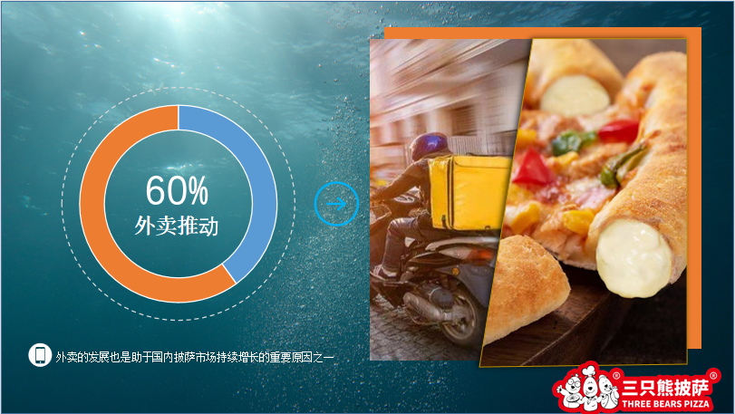 行业蓝海什么意思？盘点中国蓝海市场有哪些