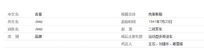 吉普服装是哪个国家的品牌？jeep男装哪个商标是正品？