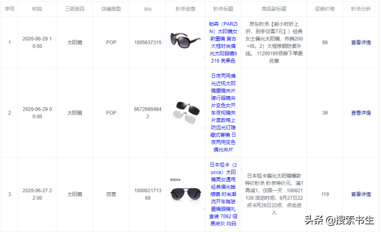 抢购秒杀技巧（京东秒杀商品的超实用技巧及注意事项）