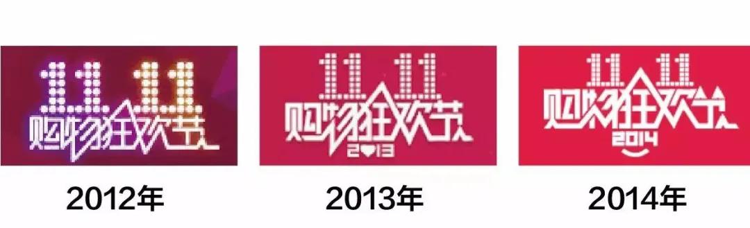 天猫头像logo原图（解构天猫logo设计超级符号的 10 年进化之路）