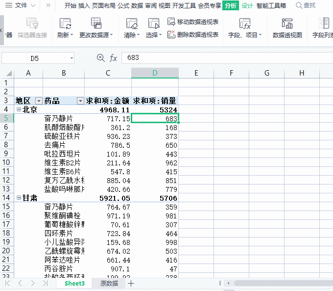 怎么做数据透视表？用Excel做数据透视表的行和列怎么确定？