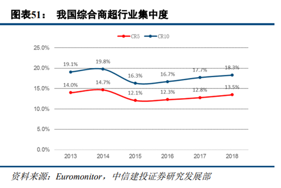 京东和苏宁易购哪个更有保证？解析苏宁易购和京东的区别