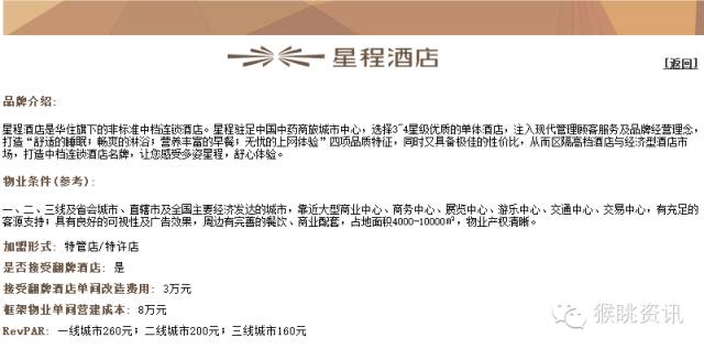 飞猪酒店加盟怎么样？72个中低端酒店连锁品牌加盟费用大汇总