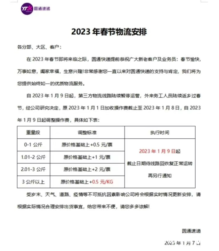 申通、圆通、顺丰上调收费开启春节快递涨价：上涨0.5元-5元不等